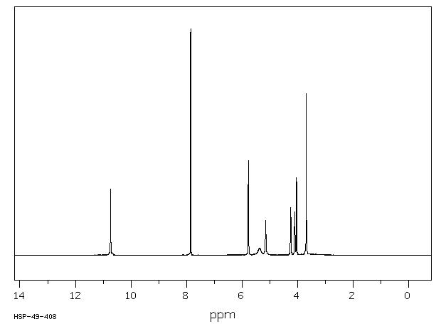 XANTHOSINE DIHYDRATE(5968-90-1) <sup>13</sup>C NMR