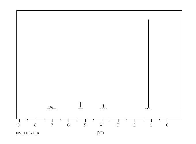 (R)-(+)-Lactamide(598-81-2) MS