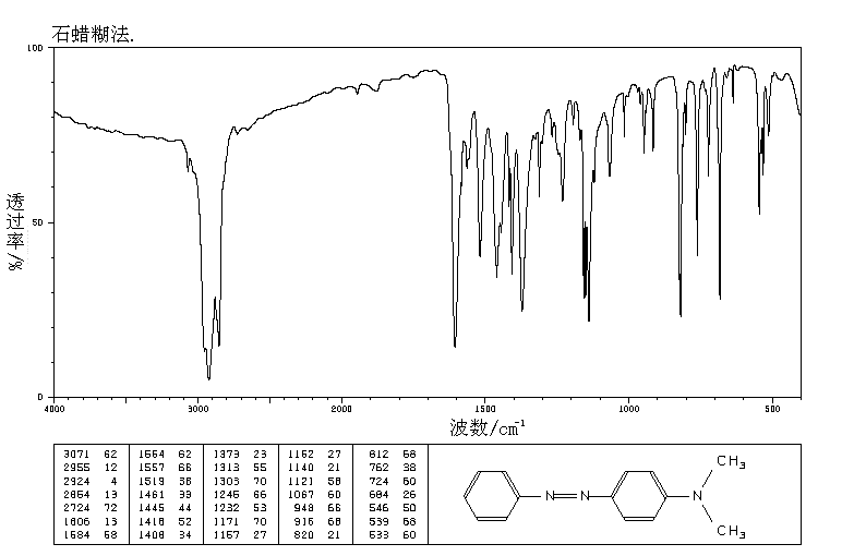 Solvent Yellow 2(60-11-7) IR1