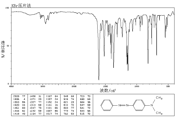 Solvent Yellow 2(60-11-7) IR1