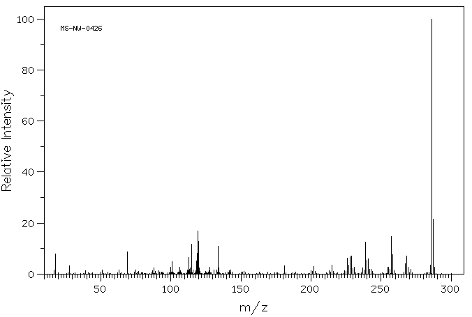 1,1'-Bi-2-naphthol(602-09-5) <sup>13</sup>C NMR