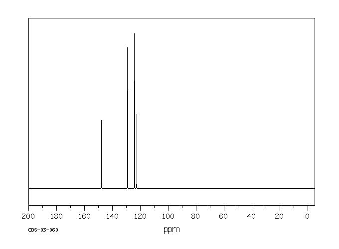 Triphenylamine(603-34-9) <sup>13</sup>C NMR