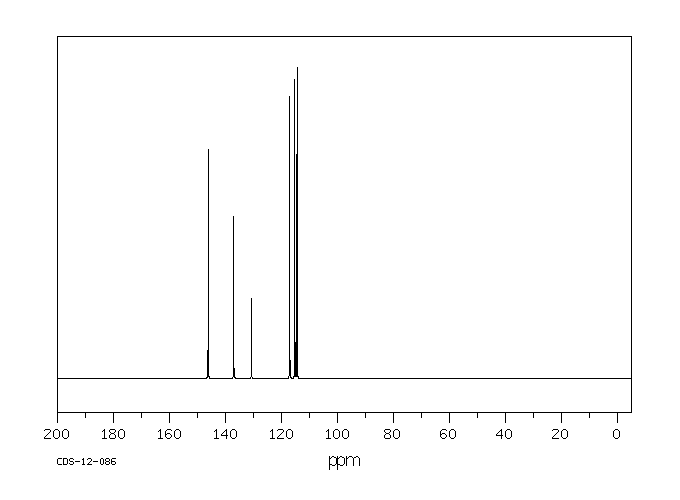 2-Amino-3-nitrophenol(603-85-0) <sup>13</sup>C NMR