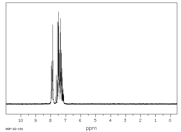1,1'-BINAPHTHYL(604-53-5) <sup>13</sup>C NMR