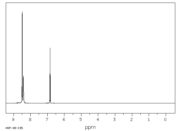 2,6-Dinitroaniline(606-22-4) <sup>13</sup>C NMR