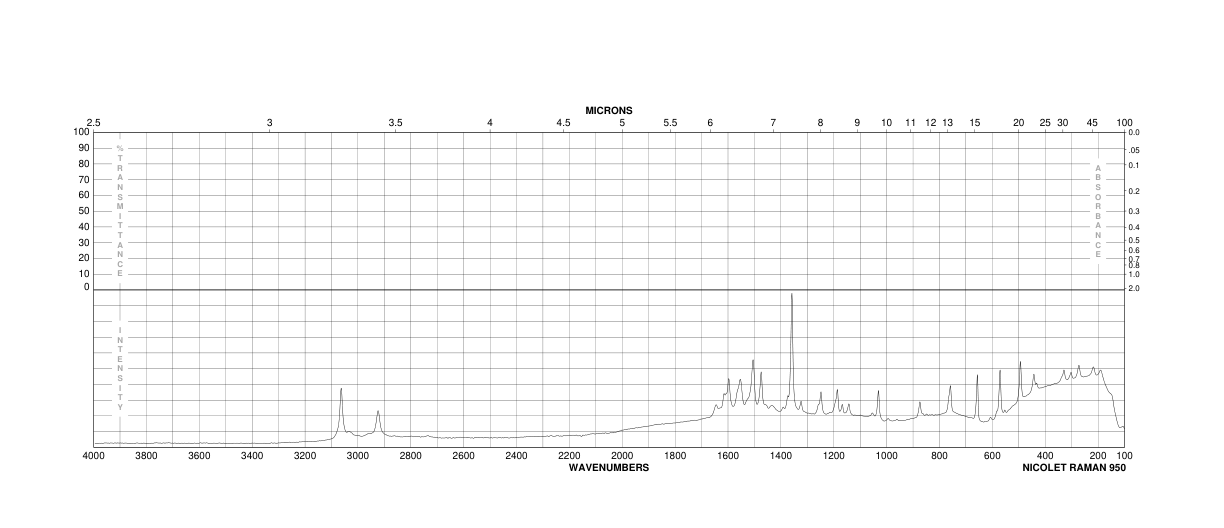 4-Hydroxy-2-methylquinoline(607-67-0) Raman