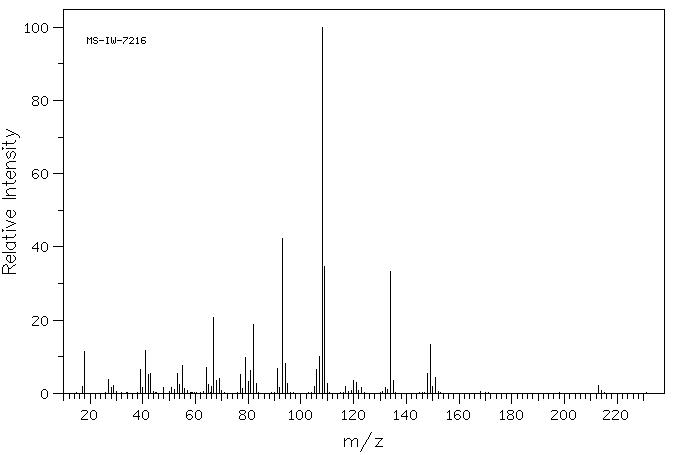 (1S)-(-)-CAMPHORSULFONYLIMINE(60886-80-8) IR2