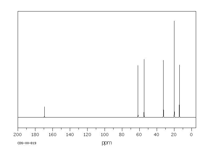 Ethyl 2-bromo-3-methylbutyrate(609-12-1) IR1