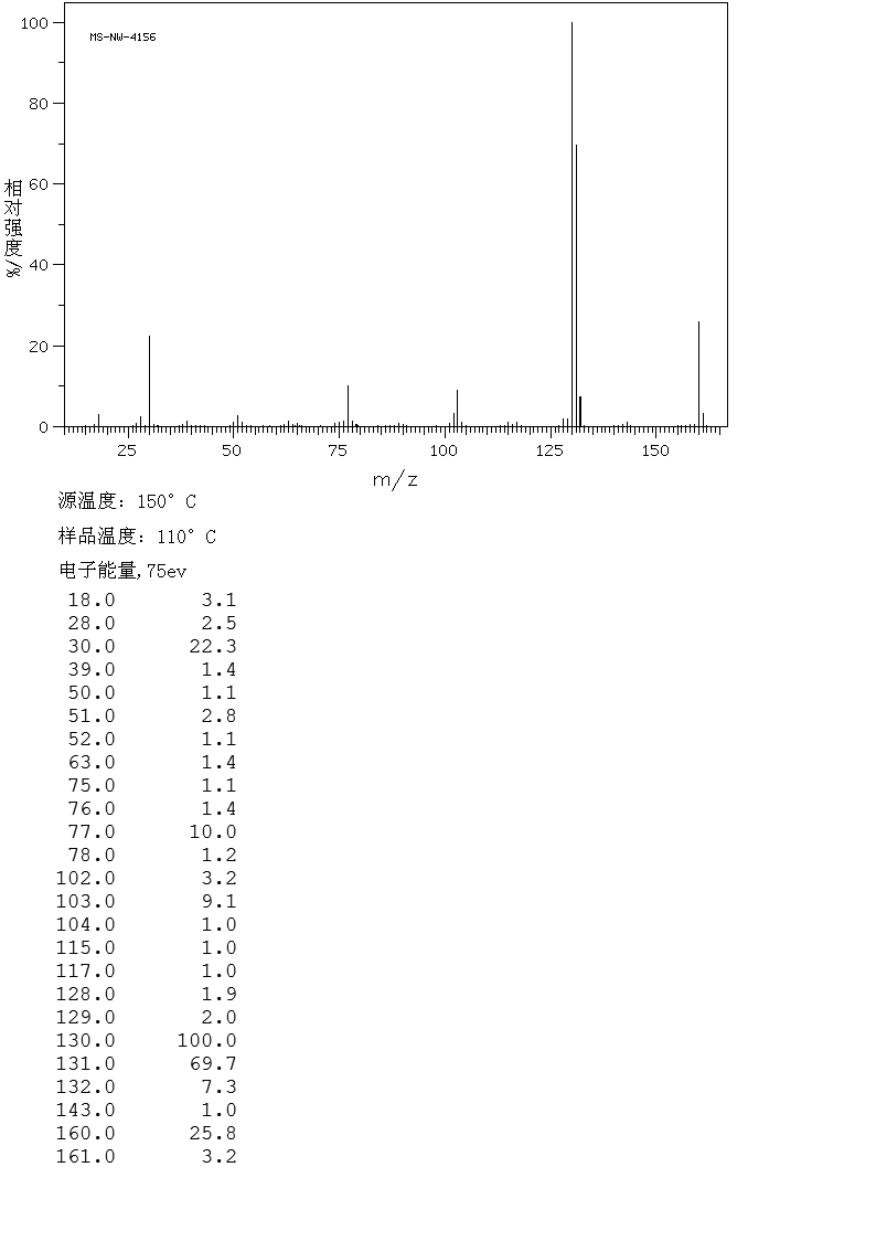 Tryptamine(61-54-1) Raman