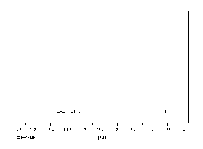 2-Nitrophenylacetonitrile(610-66-2) <sup>1</sup>H NMR