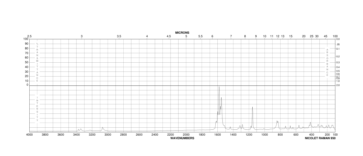 4,4'-Diaminobenzophenone(611-98-3) Raman
