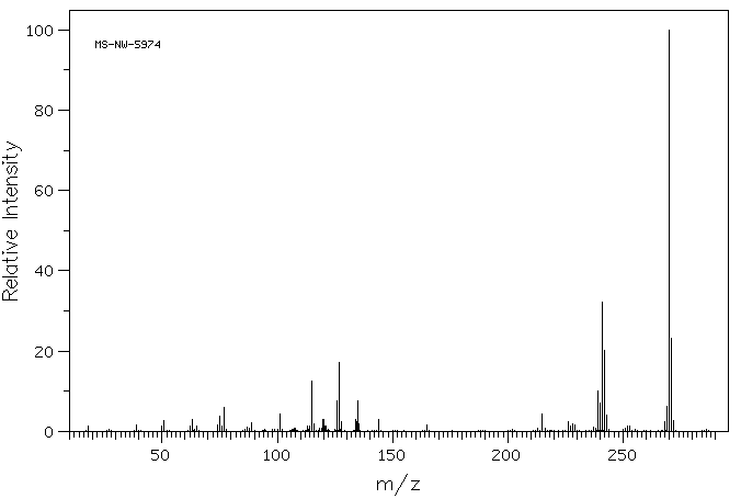 2,2'-Dinaphthyl Ether(613-80-9) <sup>13</sup>C NMR