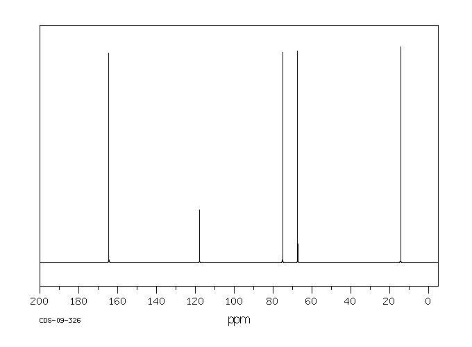 3-Ethoxyacrylonitrile(61310-53-0) <sup>1</sup>H NMR