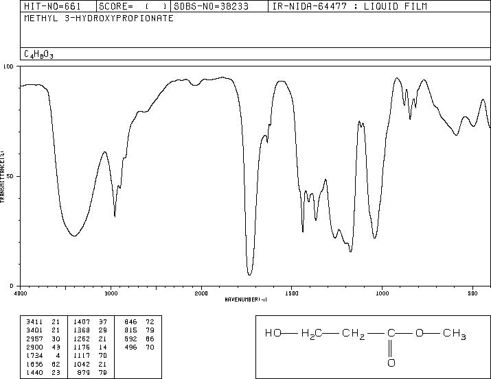 Methyl 3-hydroxypropanoate(6149-41-3) IR1