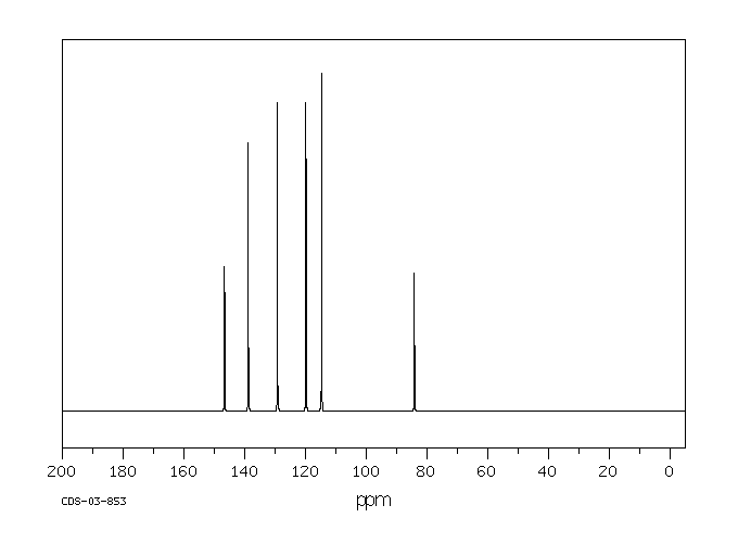 2-Iodoaniline(615-43-0) IR1