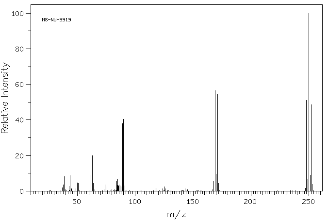 2,5-Dibromotoluene(615-59-8) <sup>13</sup>C NMR