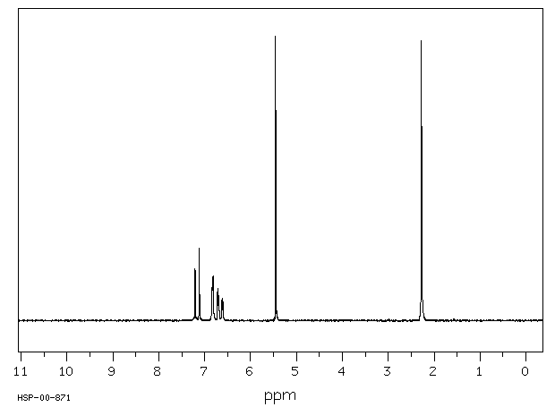 2-CHLORO-5-METHYLPHENOL(615-74-7) IR3