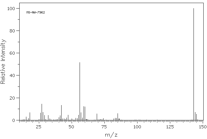 6-AZA-2-THIOTHYMINE(615-76-9) IR2