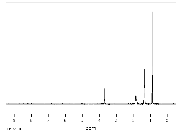 DL-Norleucine(616-06-8) <sup>13</sup>C NMR