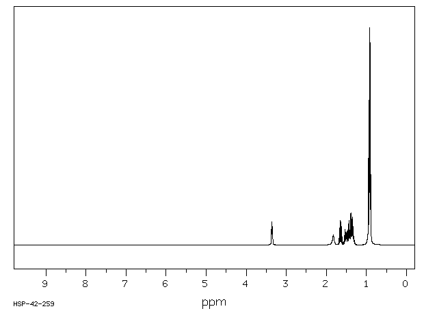 2-METHYL-3-HEXANOL(617-29-8) MS