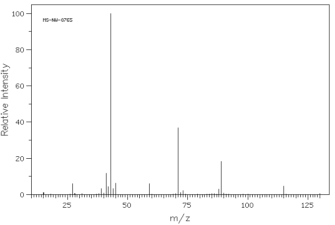 ISOBUTYRIC ACID ISOPROPYL ESTER(617-50-5) IR1