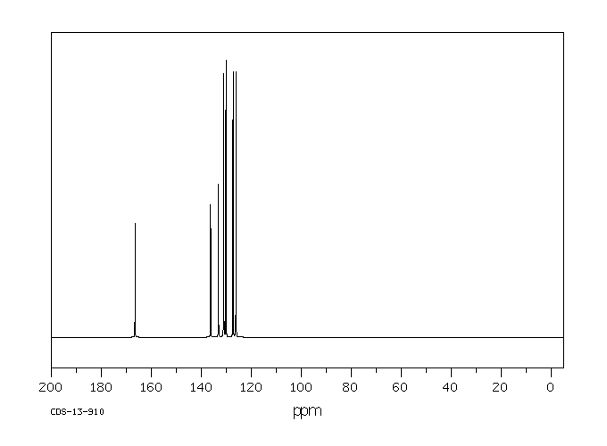 3-CHLOROBENZAMIDE(618-48-4) IR2