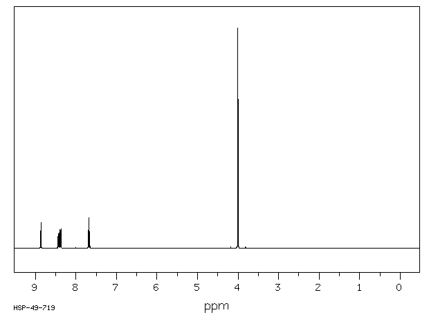 Methyl 3-nitrobenzoate(618-95-1) IR2