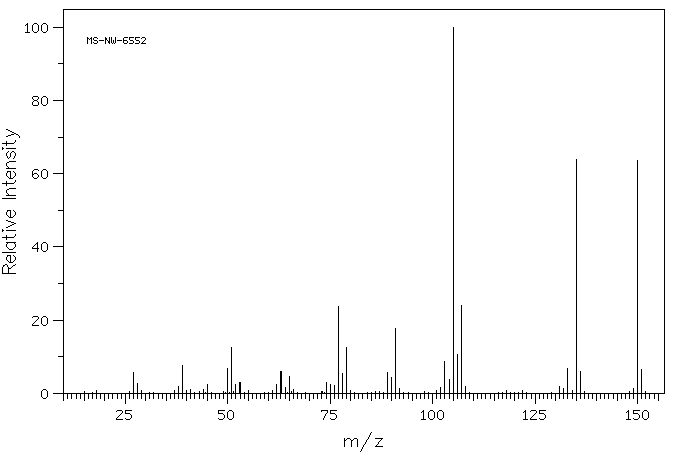 4-Ethylbenzoic acid(619-64-7) <sup>1</sup>H NMR