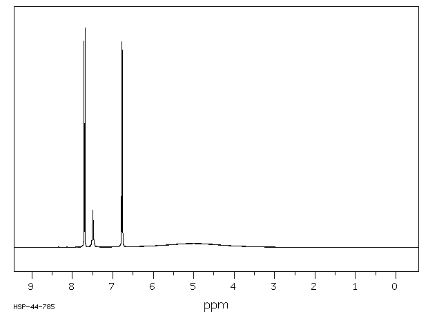 4-Hydrazinylbenzoic acid(619-67-0) IR1