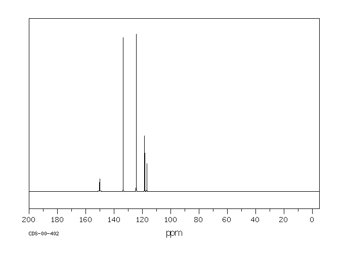 4-Nitrobenzonitrile(619-72-7) Raman