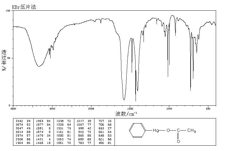 PHENYLMERCURIC ACETATE(62-38-4) IR1