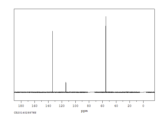 Dichlorvos(62-73-7) <sup>13</sup>C NMR