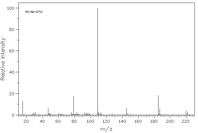 Dichlorvos(62-73-7) <sup>13</sup>C NMR