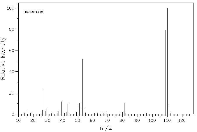 5-Methyl furfural(620-02-0) IR2