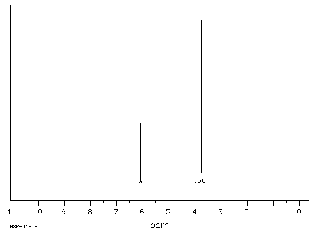 1,3,5-Trimethoxybenzene(621-23-8) <sup>1</sup>H NMR