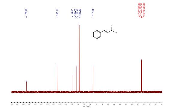 Cinnamic acid (621-82-9) <sup>1</sup>H NMR