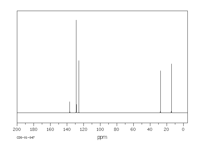 ETHYL PHENYL SULFIDE(622-38-8) <sup>13</sup>C NMR