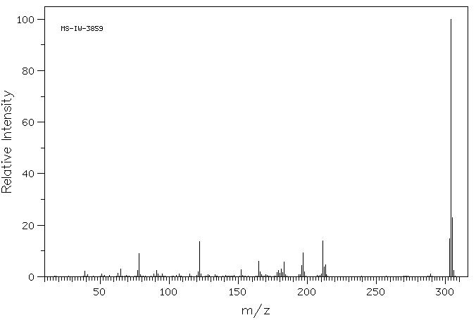 TRI-M-TOLYLPHOSPHINE(6224-63-1) <sup>1</sup>H NMR