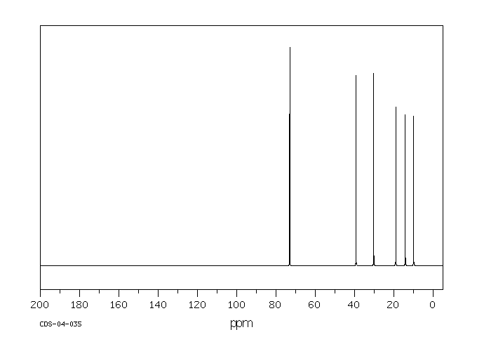 3-Hexanol(623-37-0) MS