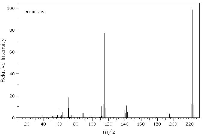 8-Bromonaphthalen-1-ylamine(62456-34-2) MS