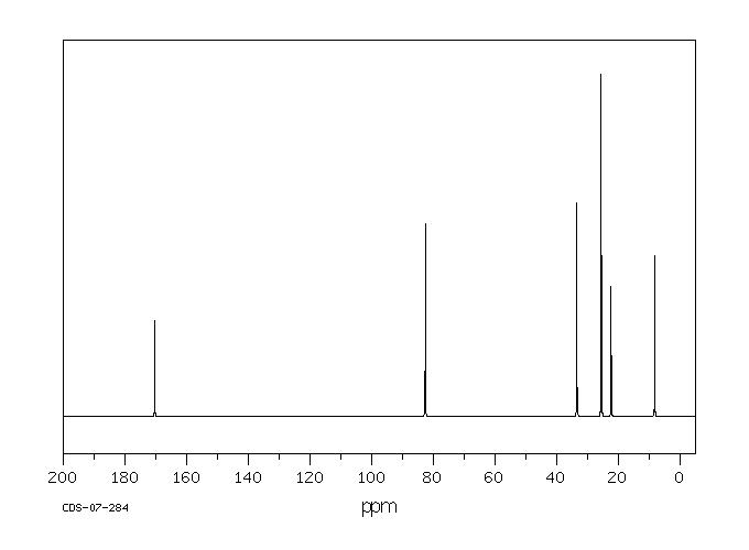 T-PENTYL ACETATE(625-16-1) <sup>13</sup>C NMR