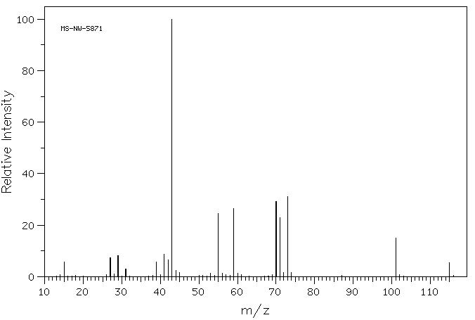 T-PENTYL ACETATE(625-16-1) <sup>13</sup>C NMR