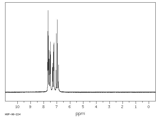 1-Chloro-3-iodobenzene(625-99-0) <sup>1</sup>H NMR