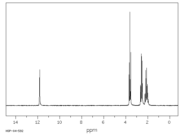 4-CHLOROBUTYRIC ACID(627-00-9) MS