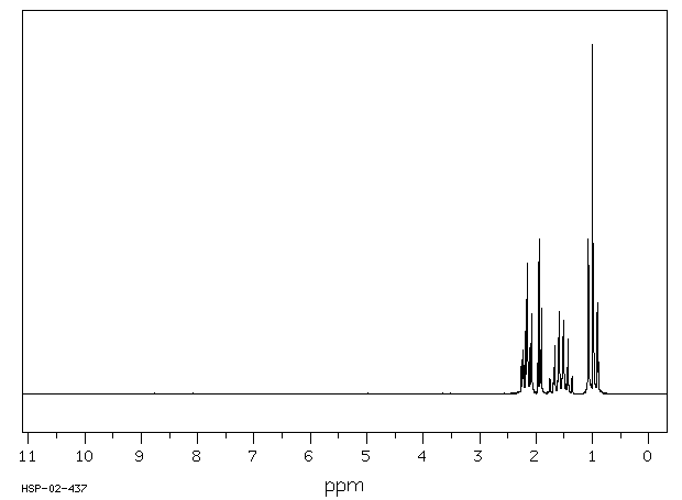 1-PENTYNE(627-19-0) <sup>13</sup>C NMR