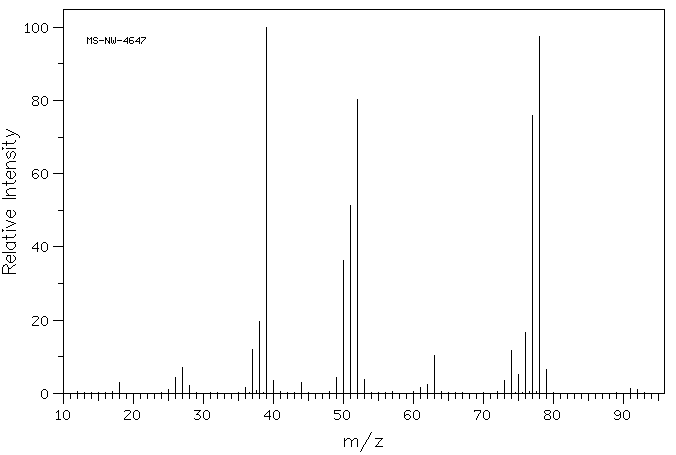 1,5-HEXADIYNE(628-16-0) <sup>13</sup>C NMR