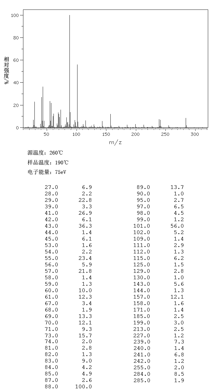 Palmitic acid ethyl ester(628-97-7) IR1