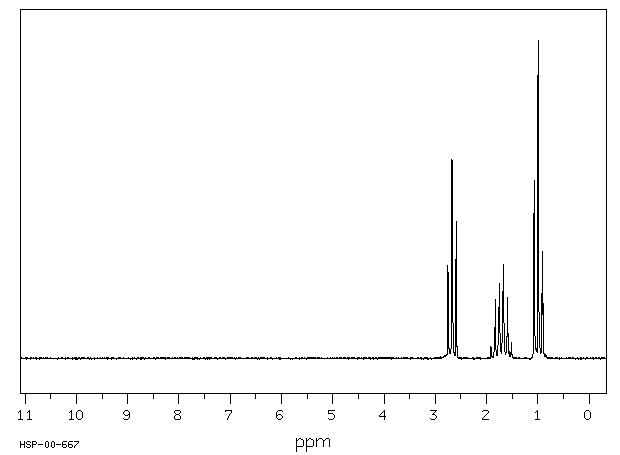 Propyl disulfide(629-19-6) <sup>13</sup>C NMR