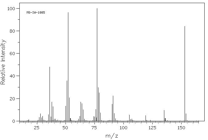 2-Nitrophenylhydrazine hydrochloride(6293-87-4) <sup>13</sup>C NMR