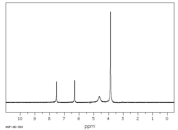 2,5-Dimethoxy-4-nitroaniline(6313-37-7) IR2